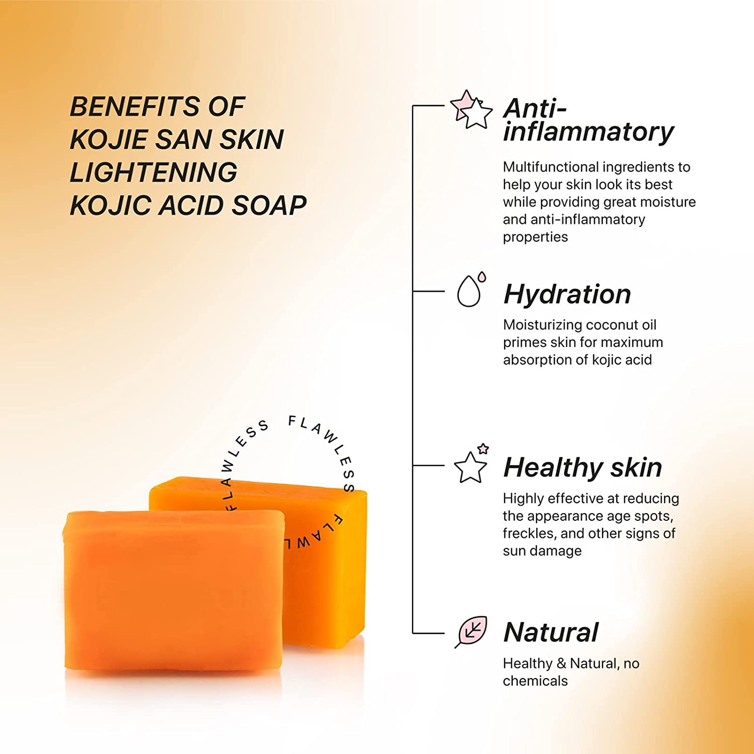 Kojie San Skin Brightening Soap - The World Best Acne - Beware of fake Kojie